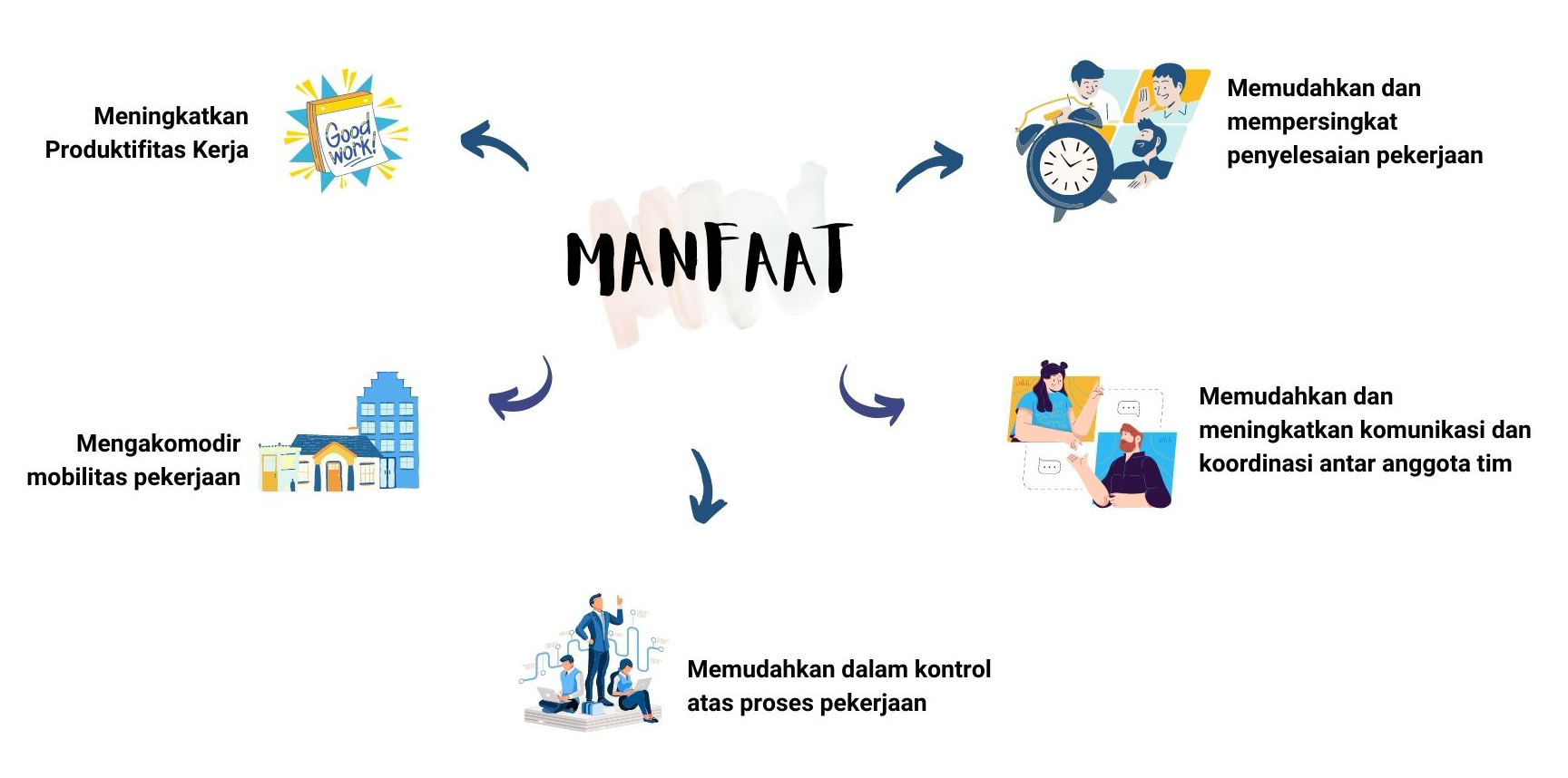 Kementerian Keuangan Republik Indonesia